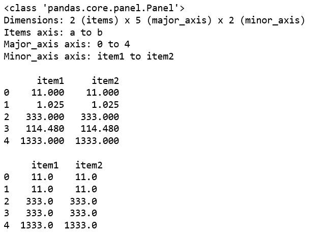 pandas cummax