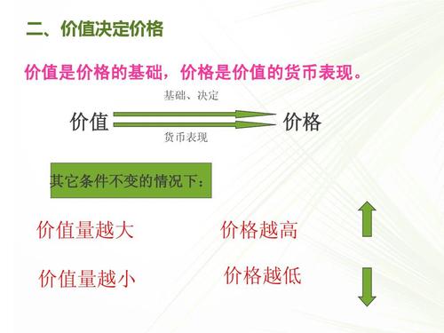 Oracle价格定位谈判与核心价值