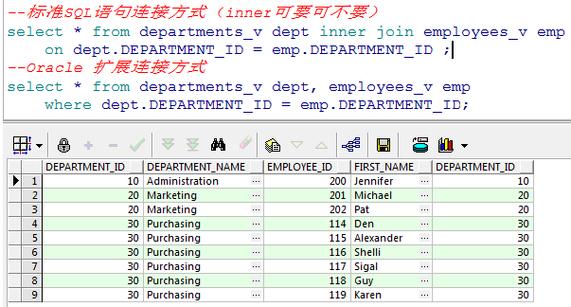 查询Oracle两表全连接查询破解复杂性能挑战