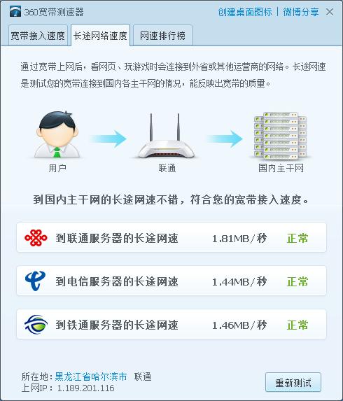 使用大带宽服务器租用之前有哪些必须知道的问题？