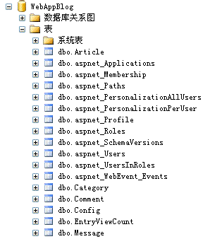 aspnet引用数据库_引用数据库